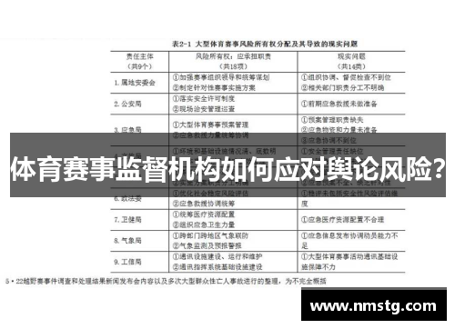 体育赛事监督机构如何应对舆论风险？