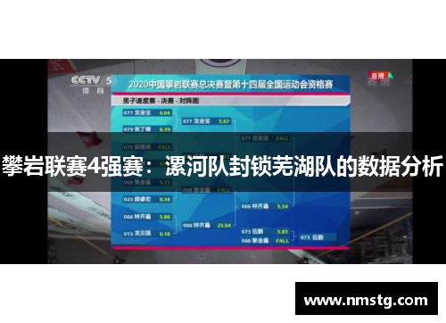 攀岩联赛4强赛：漯河队封锁芜湖队的数据分析